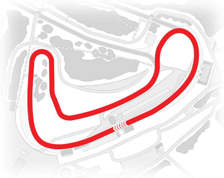 Indy Circuit