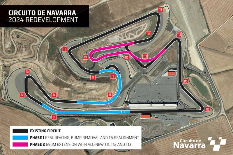 MSV anuncia una importante remodelación en dos fases en el Circuito de Navarra