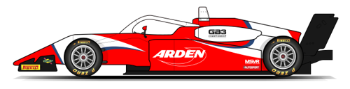 Arden Motorsport